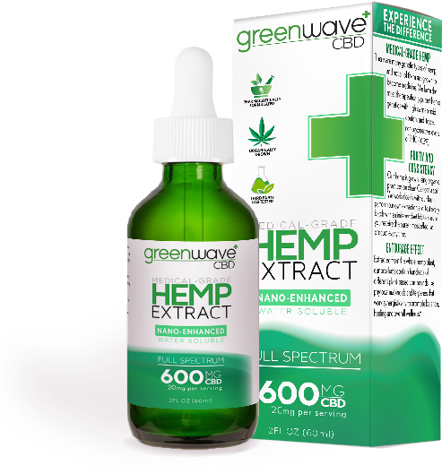 Mouthwash (625x625), Png Download