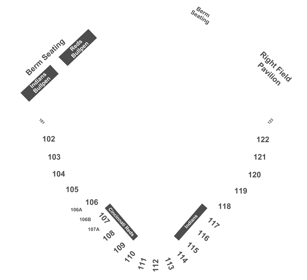 Event Info - Diagram (1050x970), Png Download