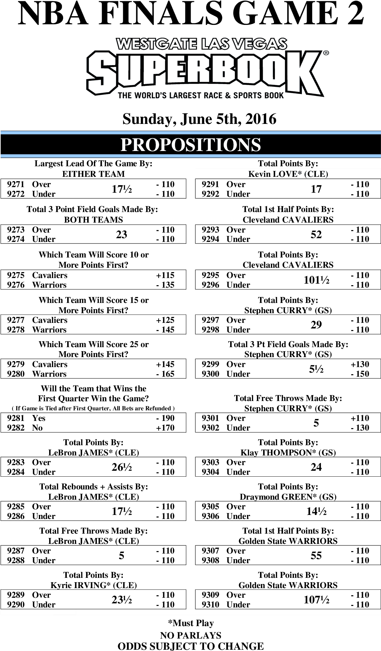 Nba Finals Game 2 Props - French Hotel Signs (1330x2191), Png Download