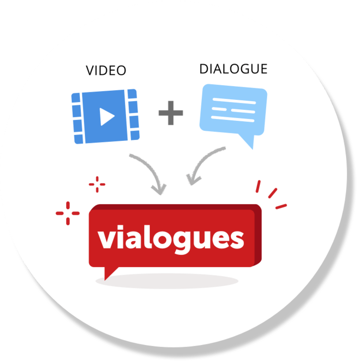 What's Vialogues - Video Discussion (711x720), Png Download