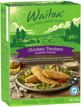 Chicken As Food (496x372), Png Download