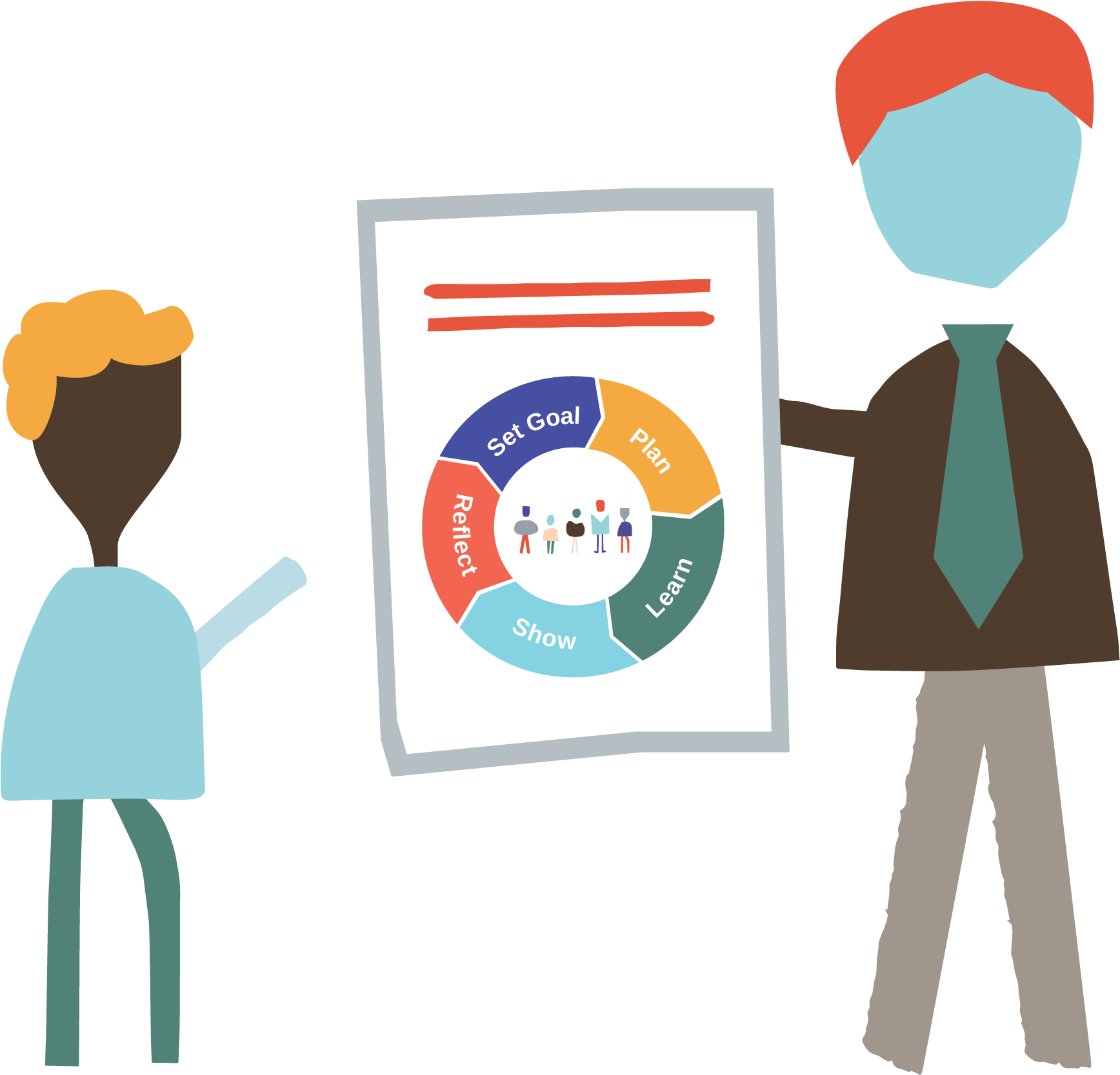 Self-direction - Illustration (2501x2500), Png Download