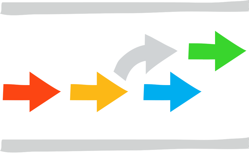 Not Sure Which Way To Go - Graphic Design (800x494), Png Download