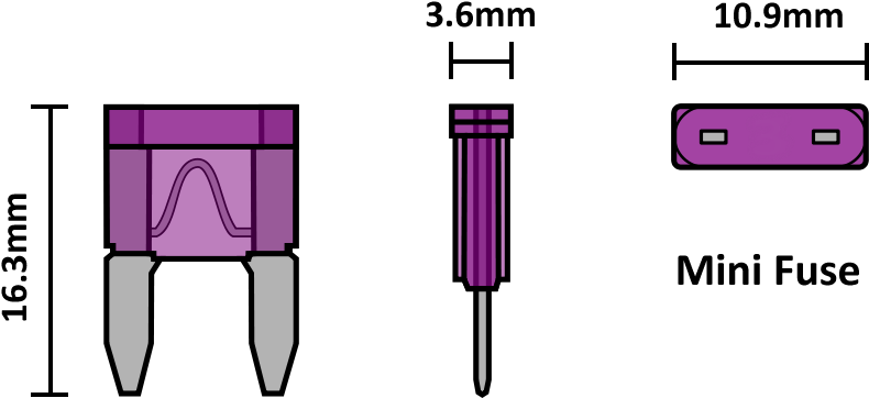 Mini Fuse Diagram Wiring Diagram Audi Q7 Fuse Diagram - Kfz Sicherungen (950x600), Png Download