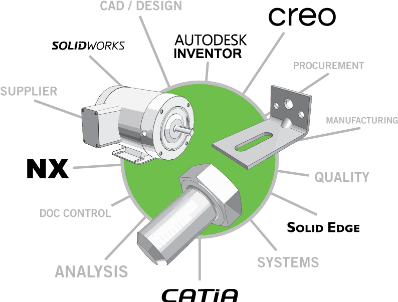 800 X 606 1 - Diagram (800x606), Png Download