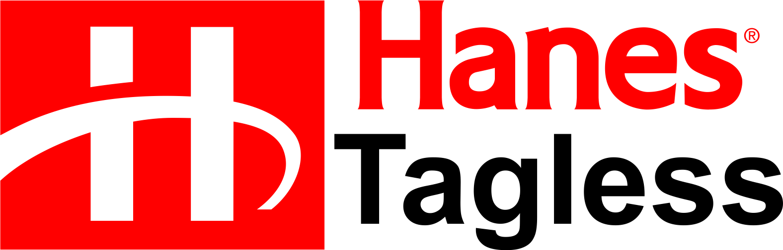 First Capitol Materials Hanes Industries - Hanes (1576x505), Png Download