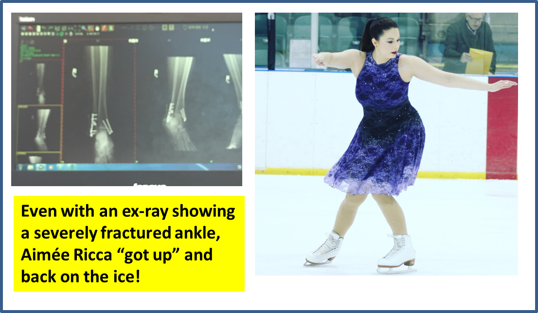 But I “got Up” And Returned To The Ice 1 May Of Last - Figure Skating Jumps (1106x644), Png Download