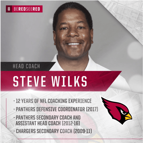 Steve Wilks Bio Red Sea Review - Arizona Cardinals (824x464), Png Download