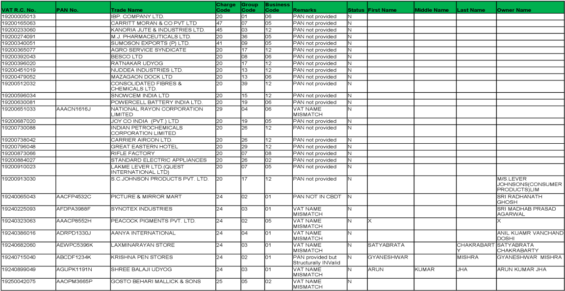 Charge Vat R - Radiation Dose Comparison Dental (1200x630), Png Download