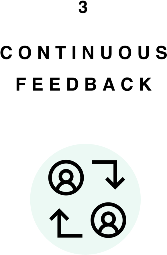 We Deeply Believe In The Power Of Feedback On Learning - Circle (1000x1253), Png Download