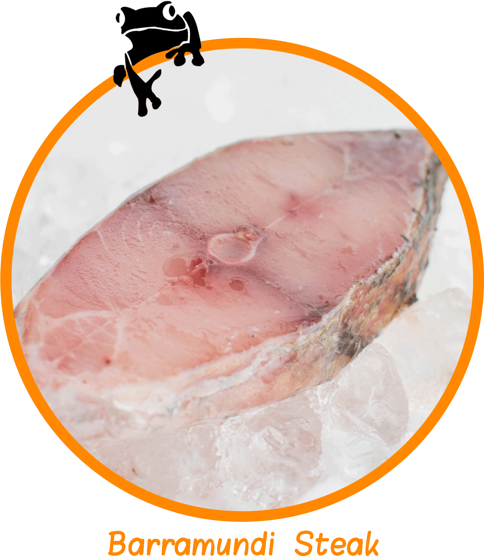 Turkey Ham (1719x1944), Png Download