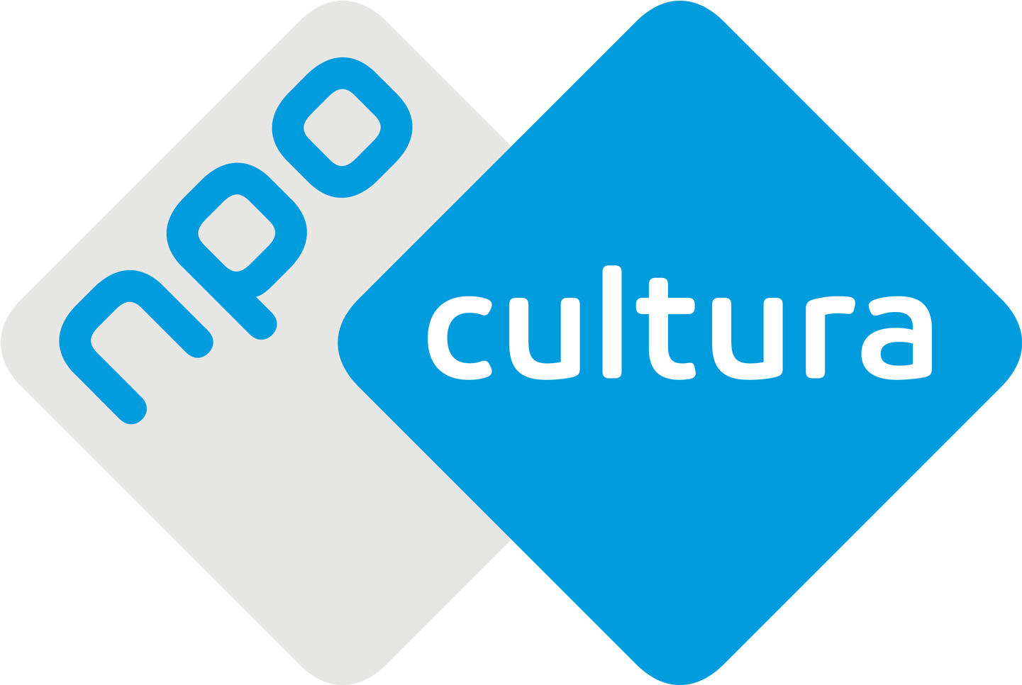 Npo Cultura Logo (1500x1020), Png Download