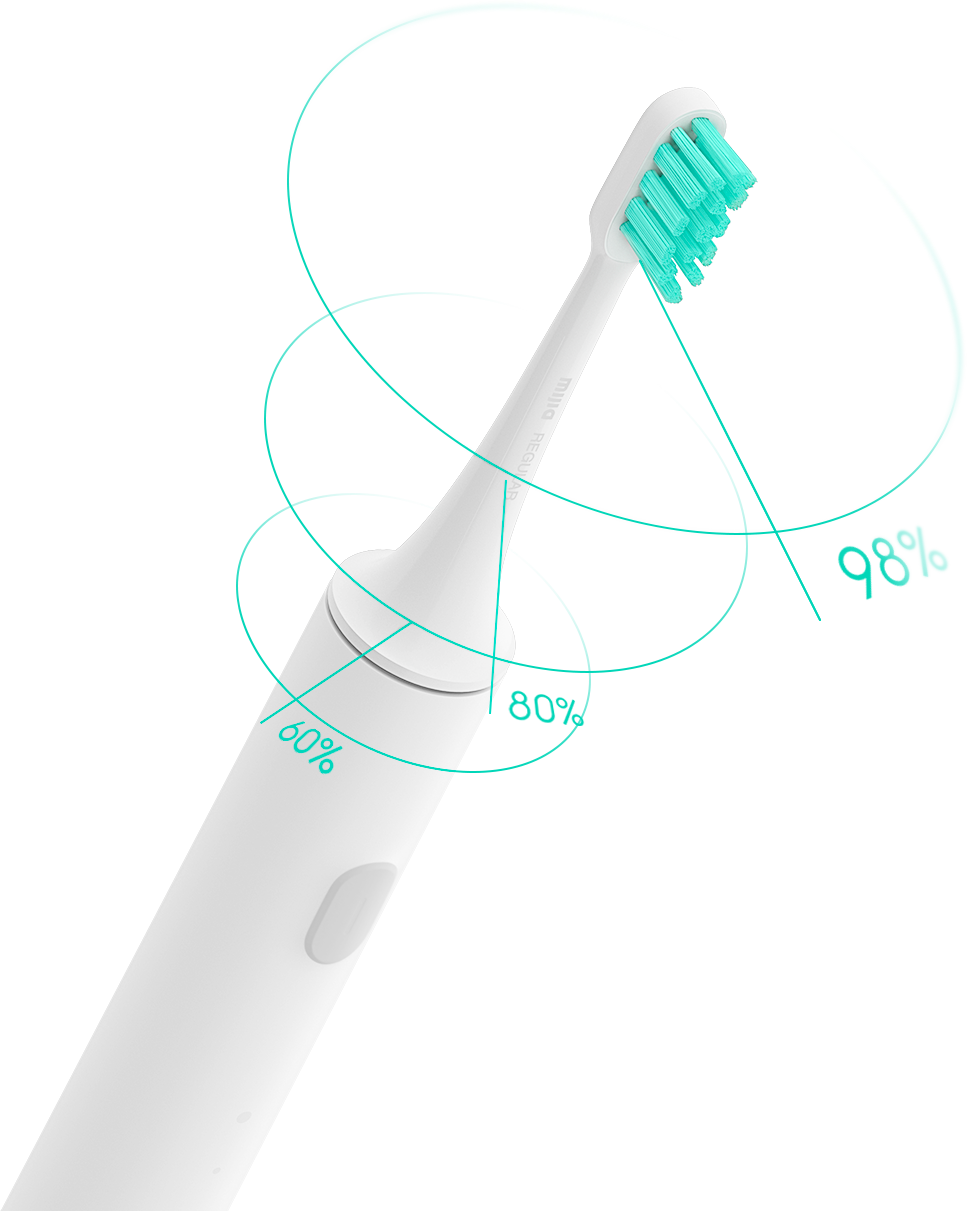 The Brush Head At A Slow And Even Pace - Toothbrush (967x1211), Png Download