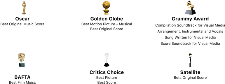 Lala-award (1000x447), Png Download