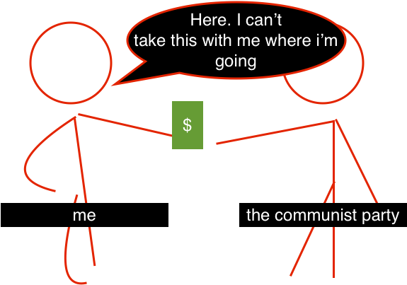 Pleasurekevin - Diagram (819x460), Png Download