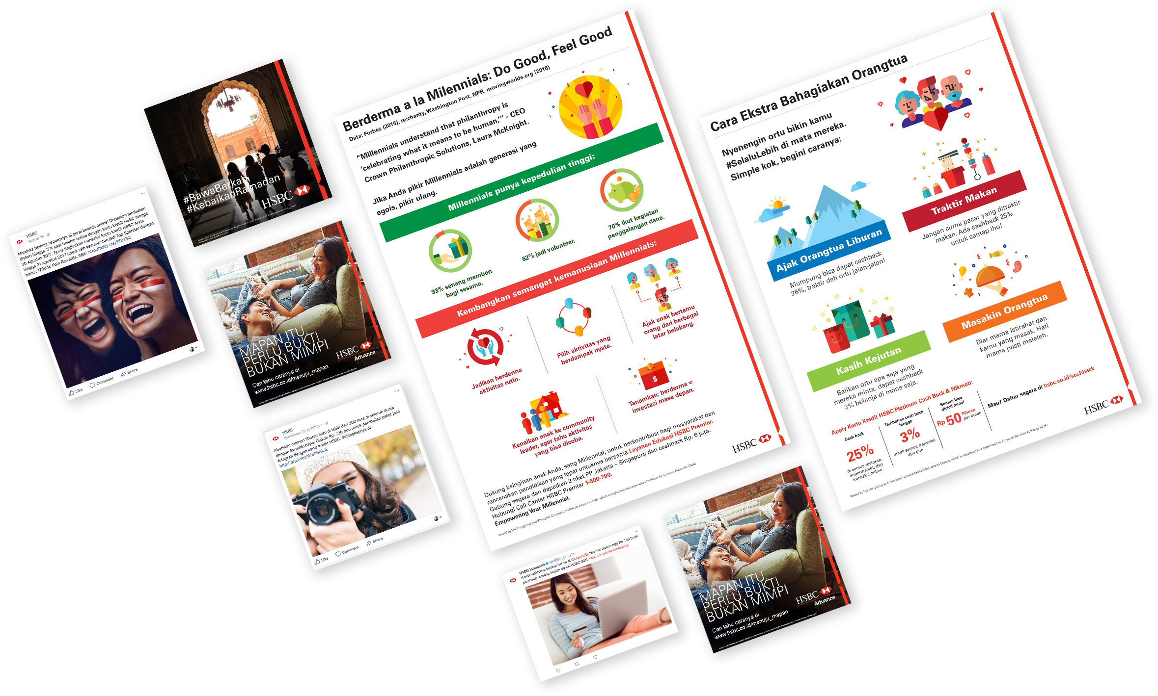 Definite Hsbc Indonesia - Online Advertising (2358x1419), Png Download