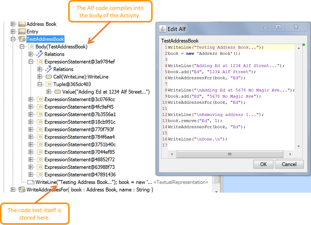 Activity Compilation (1035x751), Png Download