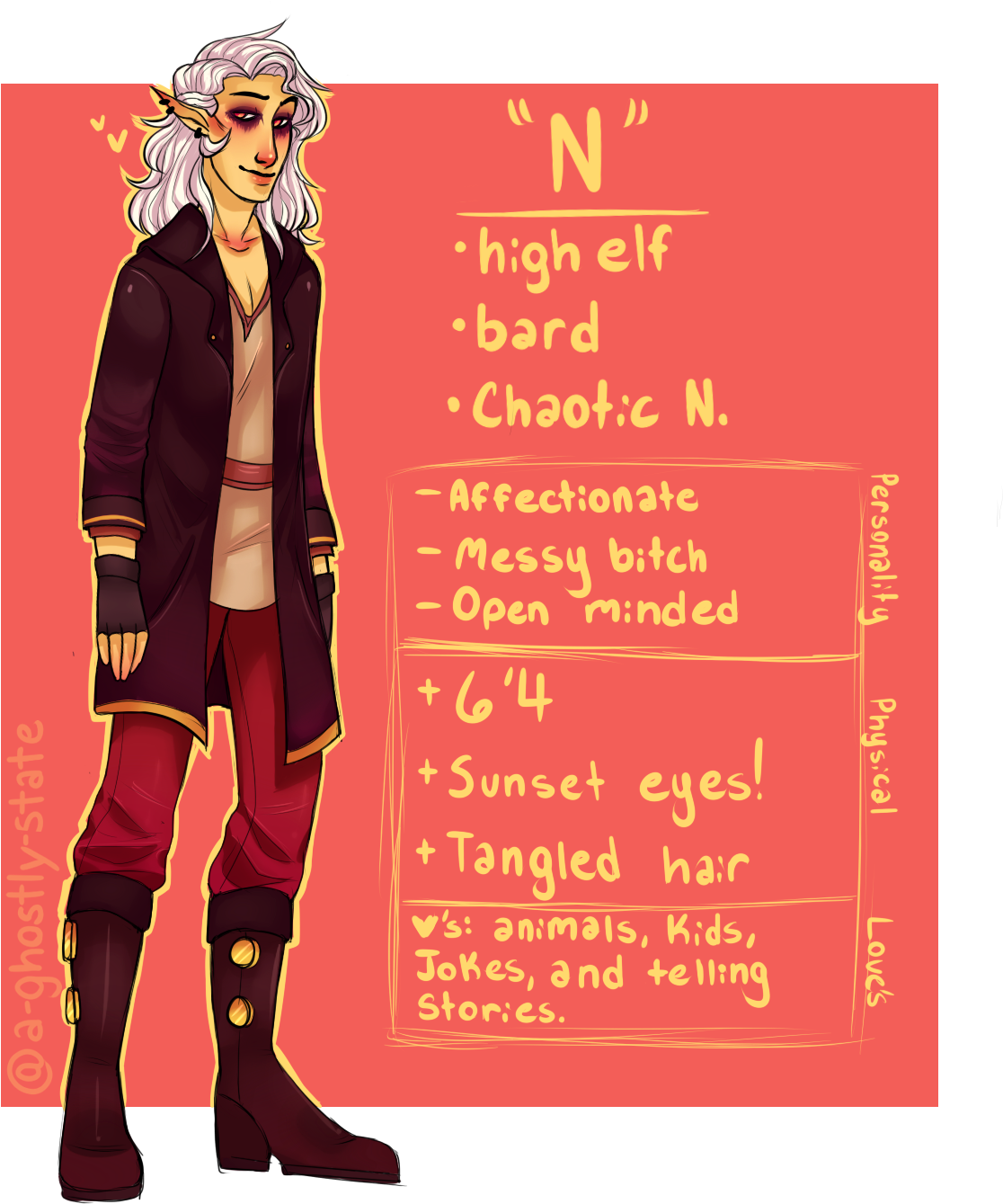 Listen Dont Ask And I Wont Tell - Poster (1200x1400), Png Download