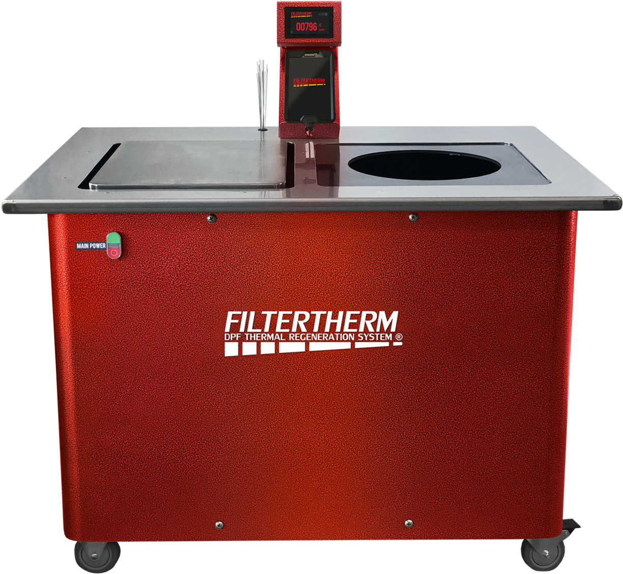 Machine (1400x1238), Png Download