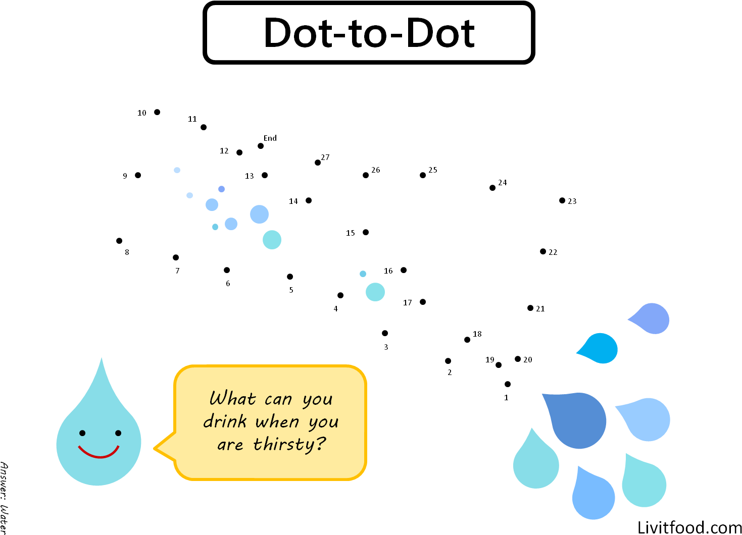 Diagram (1510x1090), Png Download