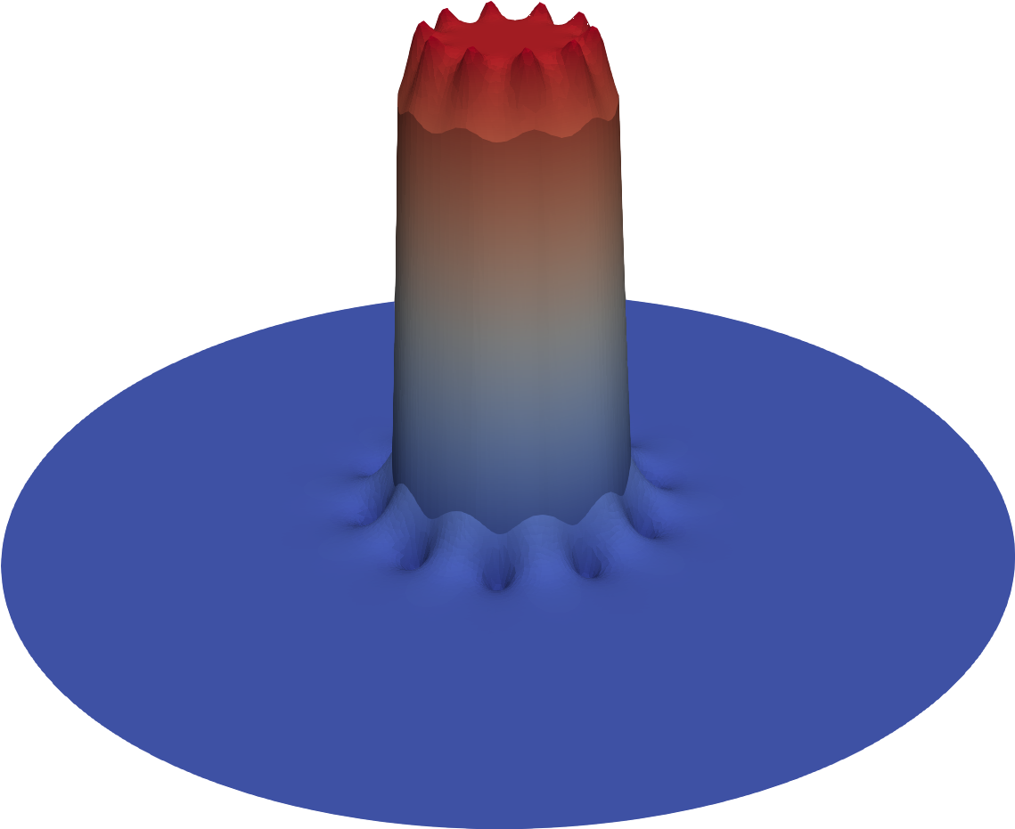 Elasticity 22 Jan 2018 - Illustration (1156x944), Png Download