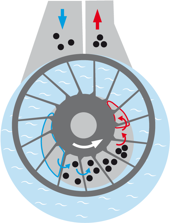 Liquid Ring - Bike And Build Logo (679x757), Png Download