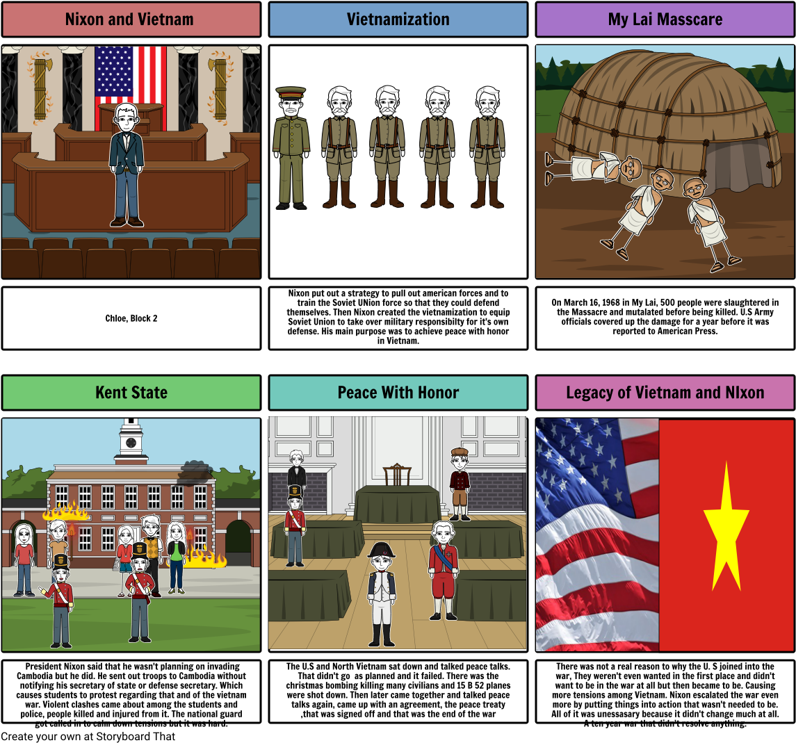 Vietnam War - Cartoon (1164x1086), Png Download