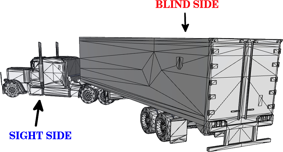A Fundamental Component Of Truck Driving - Trailer Truck (1021x551), Png Download