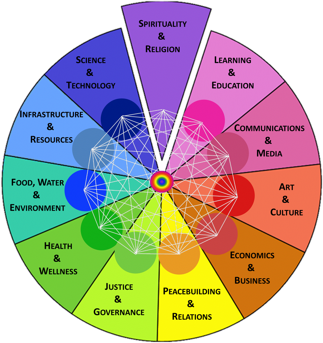 On Twitter (1200x1200), Png Download