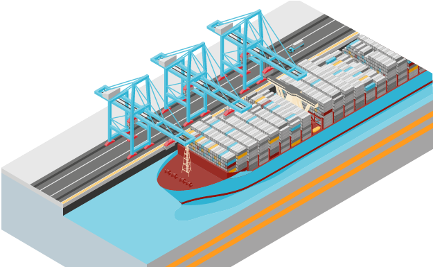 Apm Terminals - Water Transportation (640x384), Png Download