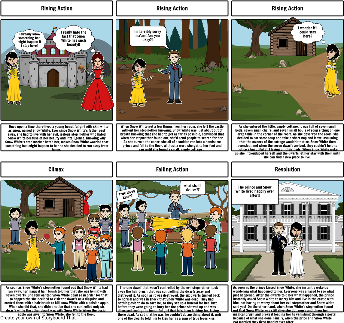 Footnote To Youth Story Board (1164x1086), Png Download