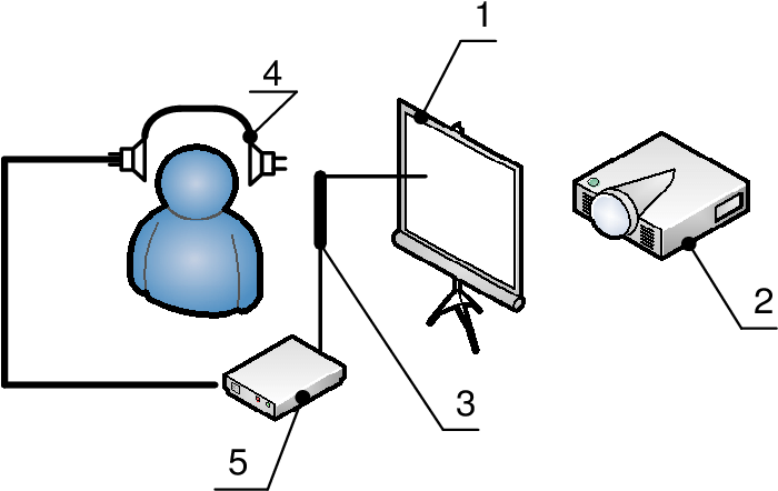 Principal Scheme Of Welder Training Device - Ik Boodschap (711x468), Png Download