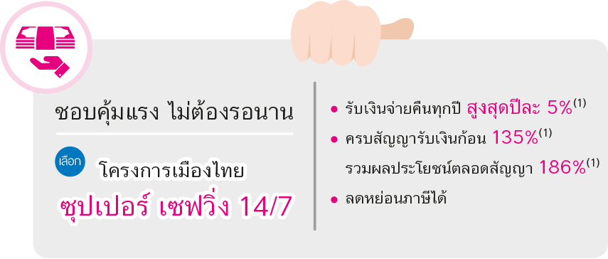 Feature-01 - Nail (855x364), Png Download