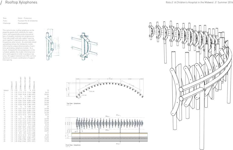 Xylophone - Diagram (1000x647), Png Download