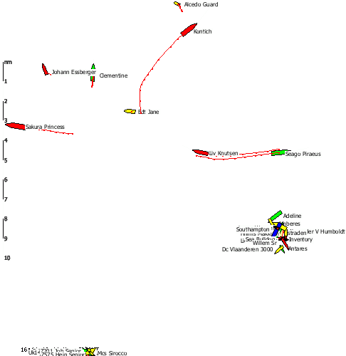 Plot (750x550), Png Download