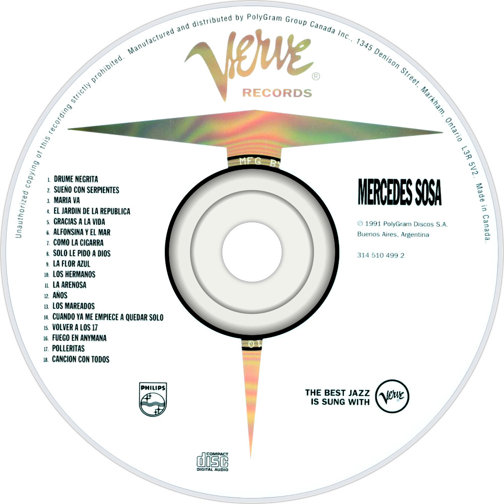 Mercedes Sosa Mercedes Sosa En Argentina Cd Disc Image - Cd (1000x1000), Png Download