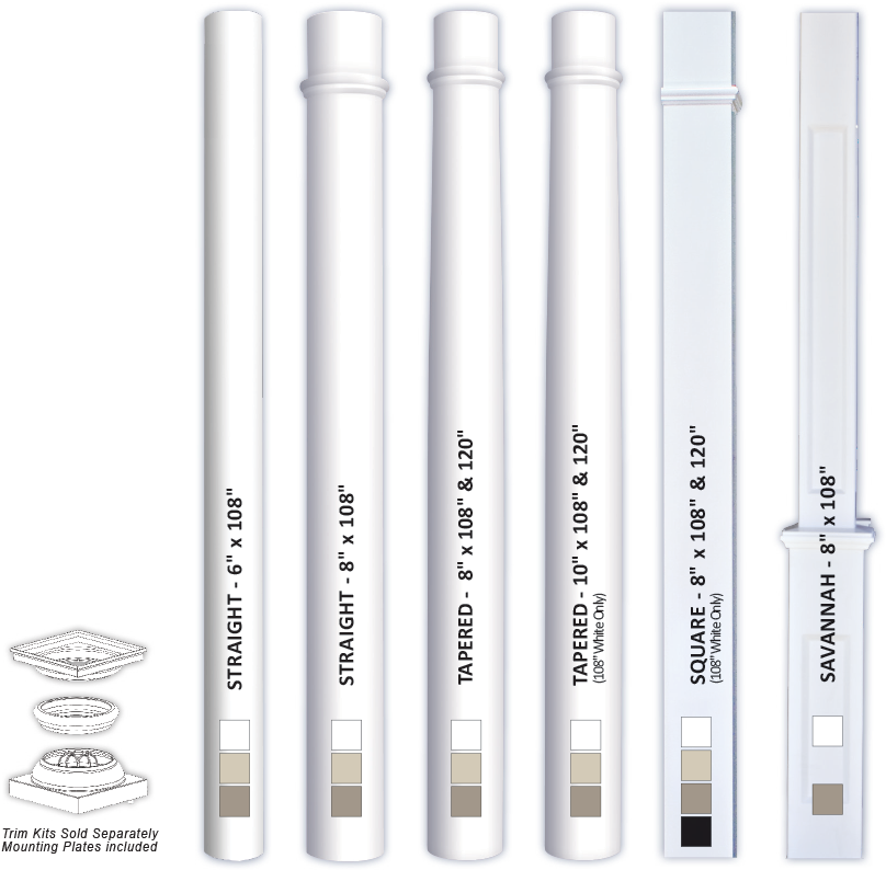 Column Options - Cylinder (969x870), Png Download