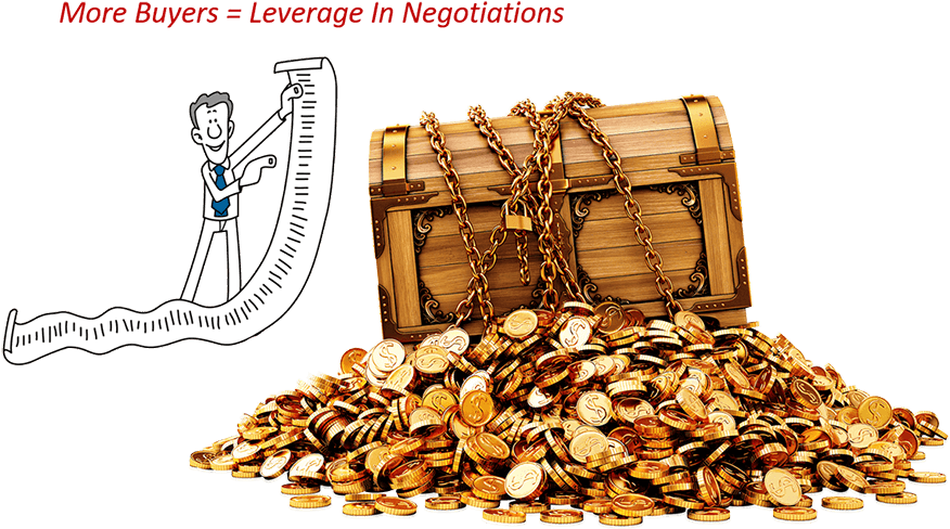 A Real Estate Marketing Company Who Feverishly Works - Transparent Background Treasure Chest Png (880x498), Png Download