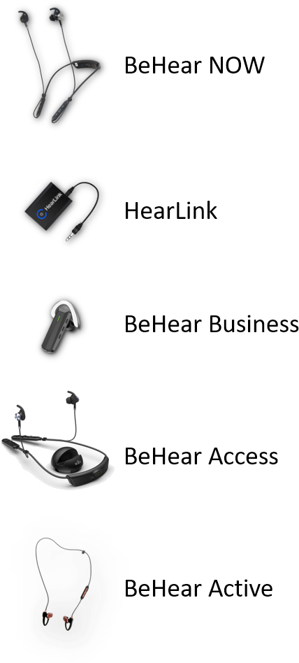 Wear And Hear Produc - Mobile Phone (489x959), Png Download