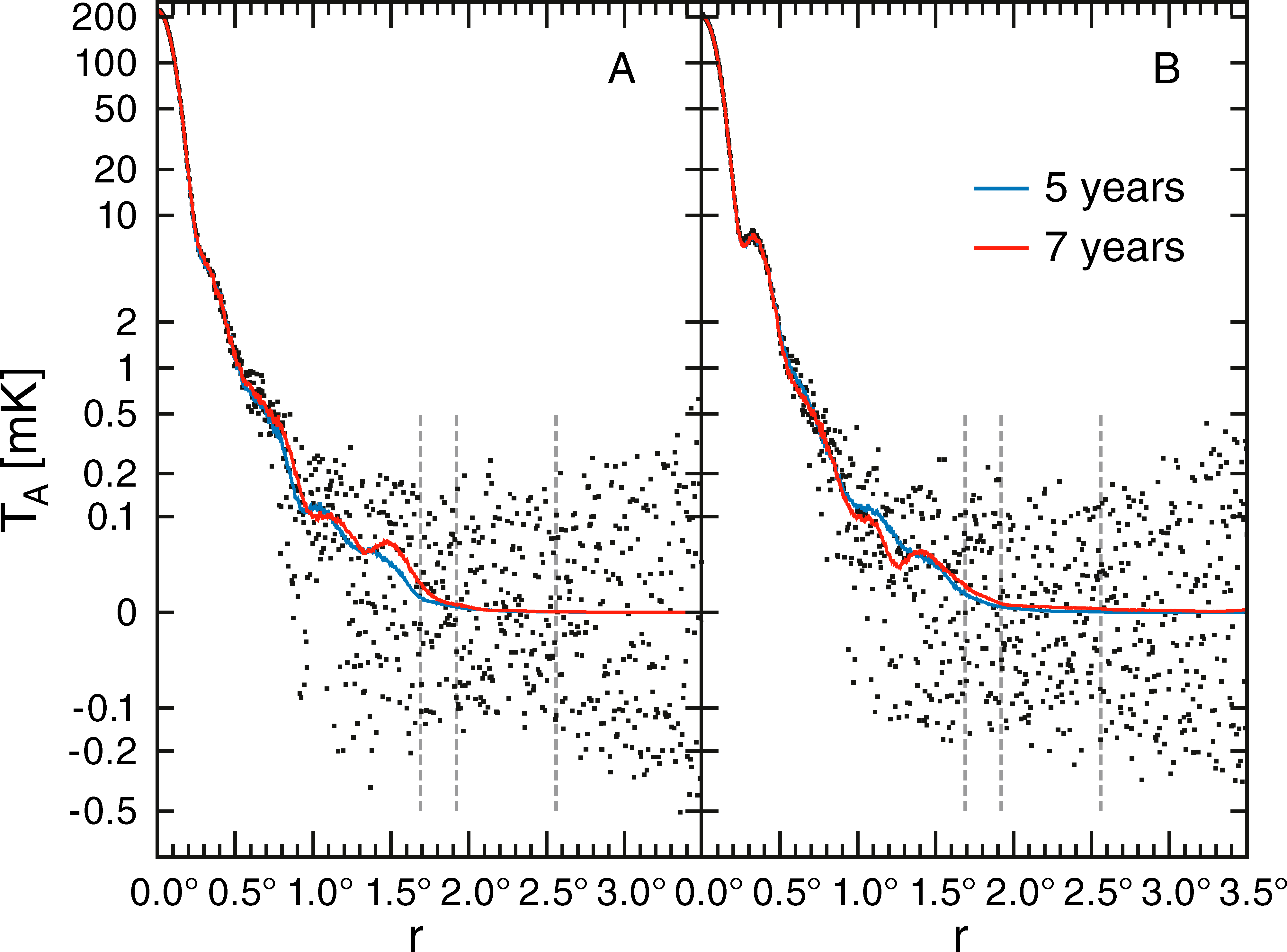 Png - Plot (4048x3040), Png Download
