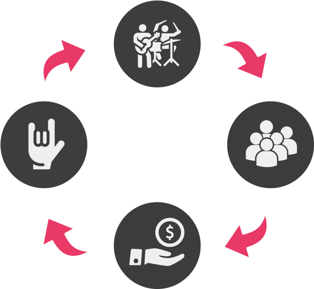 Crowdlending - Circle (1200x628), Png Download