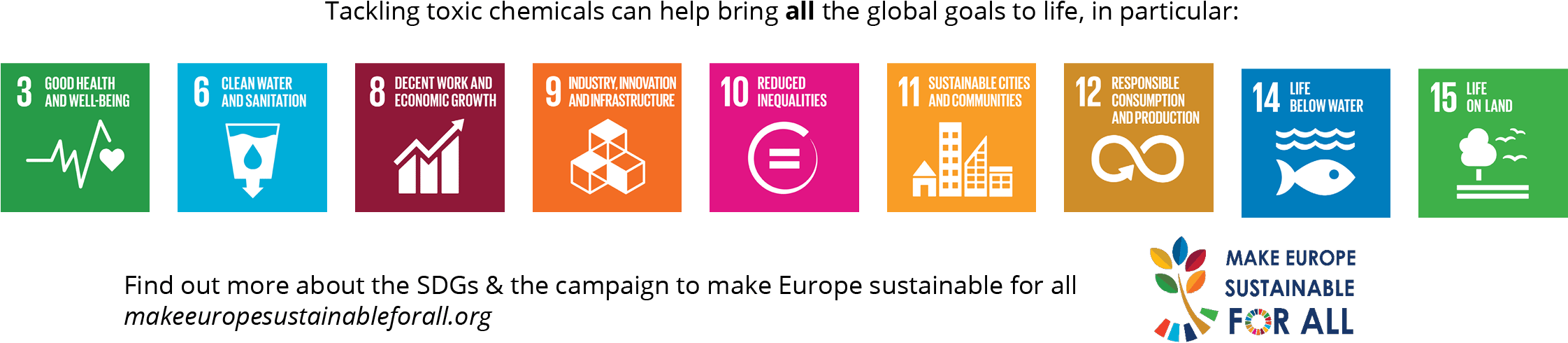 Circular Economy, Eeb Staff Work In Close Collaboration - Global Goals (2268x567), Png Download