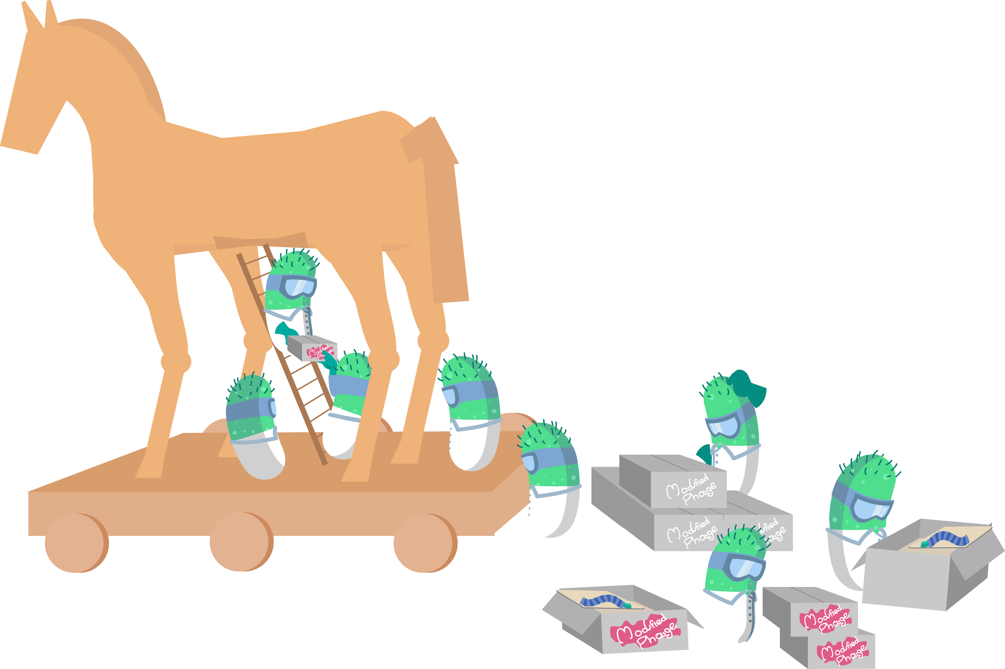 Trojan Horse Bacteria Blog Antimicrobial Resistance - Trojan Horse Bacteria (3243x2161), Png Download