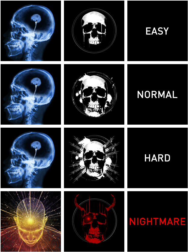 View Samegoogleiqdbsaucenao Brains , (690x890), Png Download