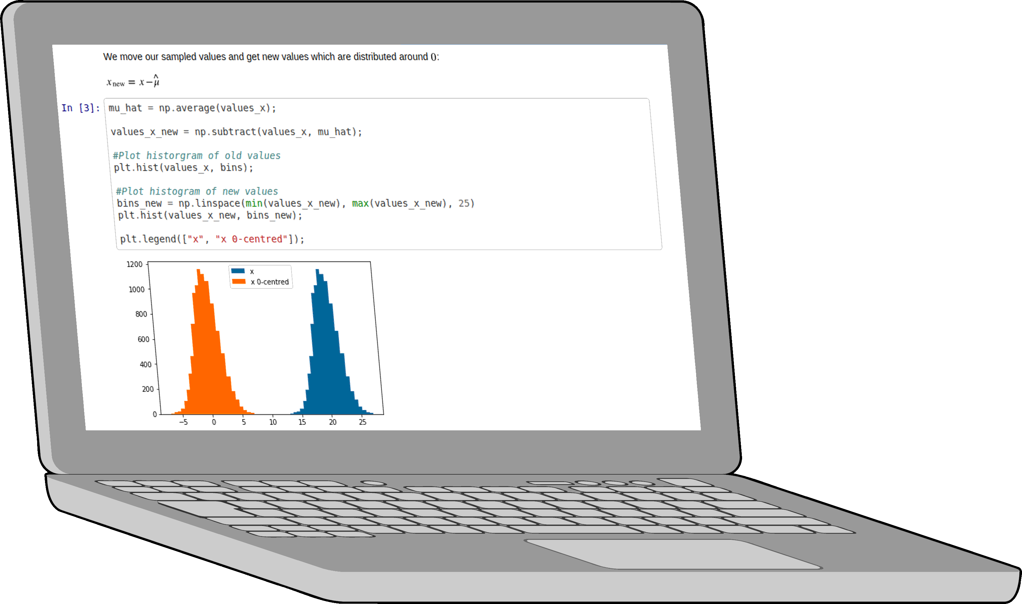 Gesis Notebooks - Netbook (3246x1920), Png Download