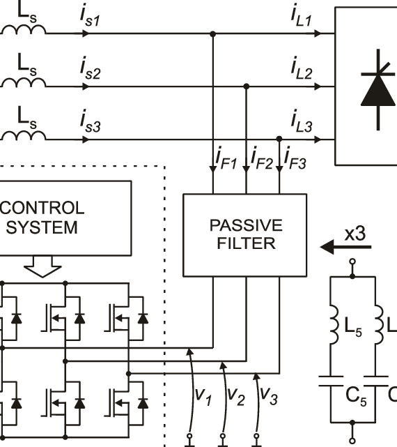 System With Hybrid Power Active Filter - Number (570x641), Png Download