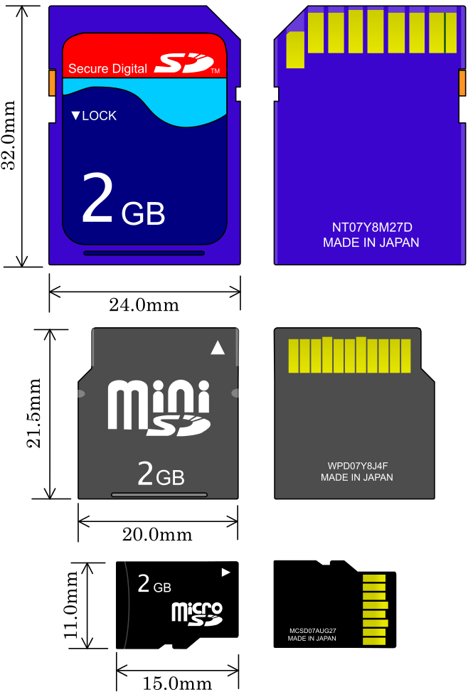 File - Sdcard - Svg - Mini Sd Card (677x1023), Png Download