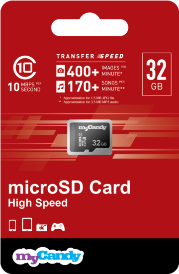 Mycandy Micro Sd Card 32gb Class - Thames Television (600x550), Png Download