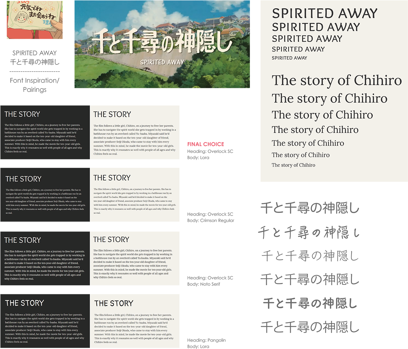 Live Site Designs For Film Promotion Site - Spirited Away Title (1400x1208), Png Download