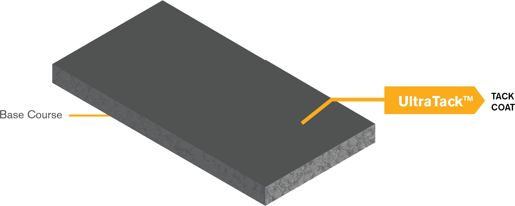 Wood (2689x869), Png Download